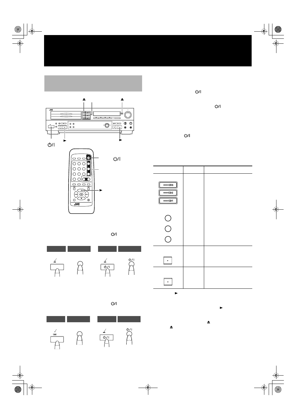 Power on/standby operations, Turning the power on and putting in standby, 10 englis h | Mix balance standby phones level max min | JVC XL-R5000BK User Manual | Page 15 / 48