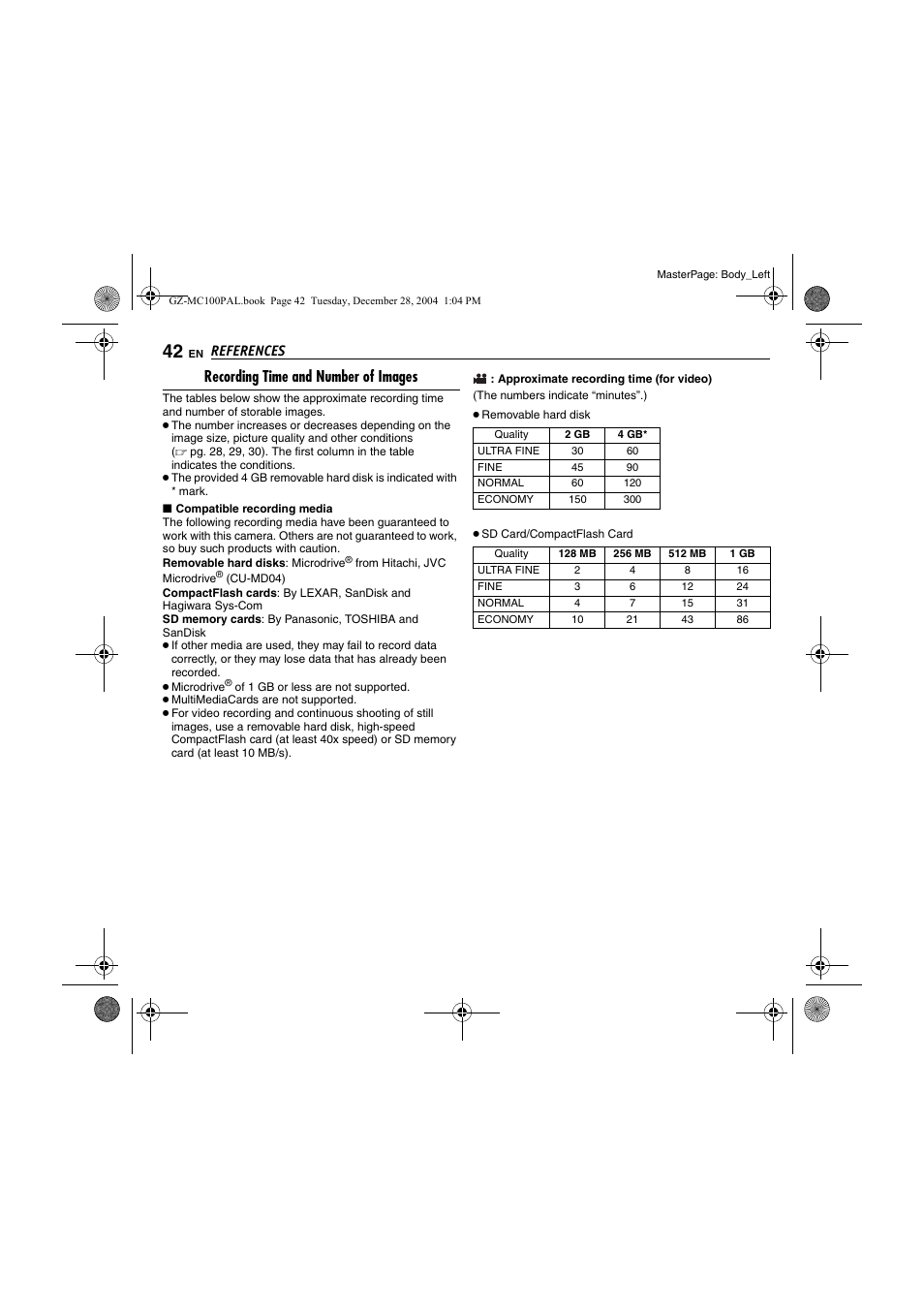 Recording time and number of images, Pg. 42), 42 f | References | JVC LYT1341-001B EN User Manual | Page 42 / 44