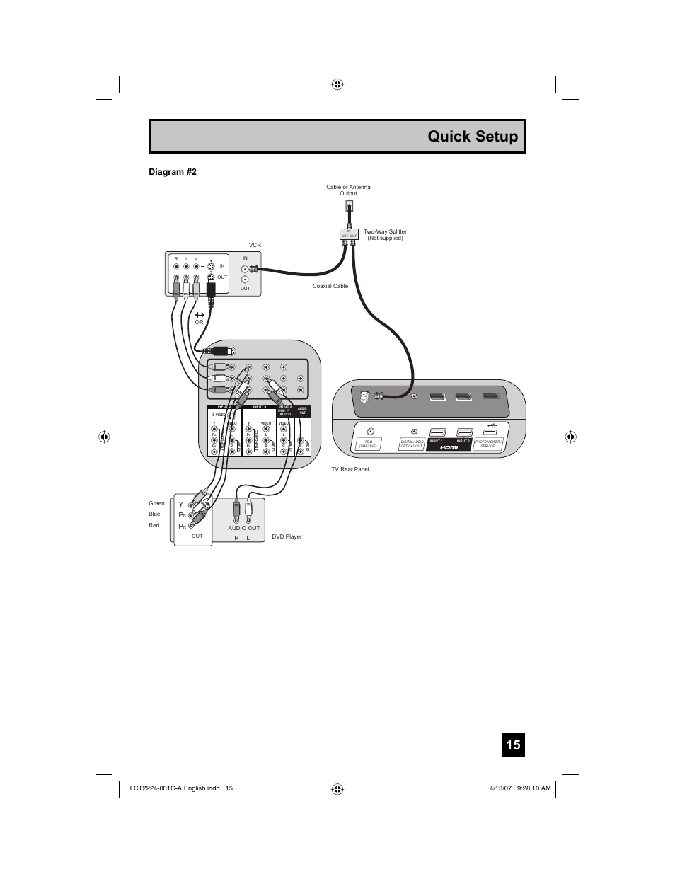 Quick setup, Diagram #2 | JVC HD-ILA 0407TNH-II-IM User Manual | Page 15 / 72