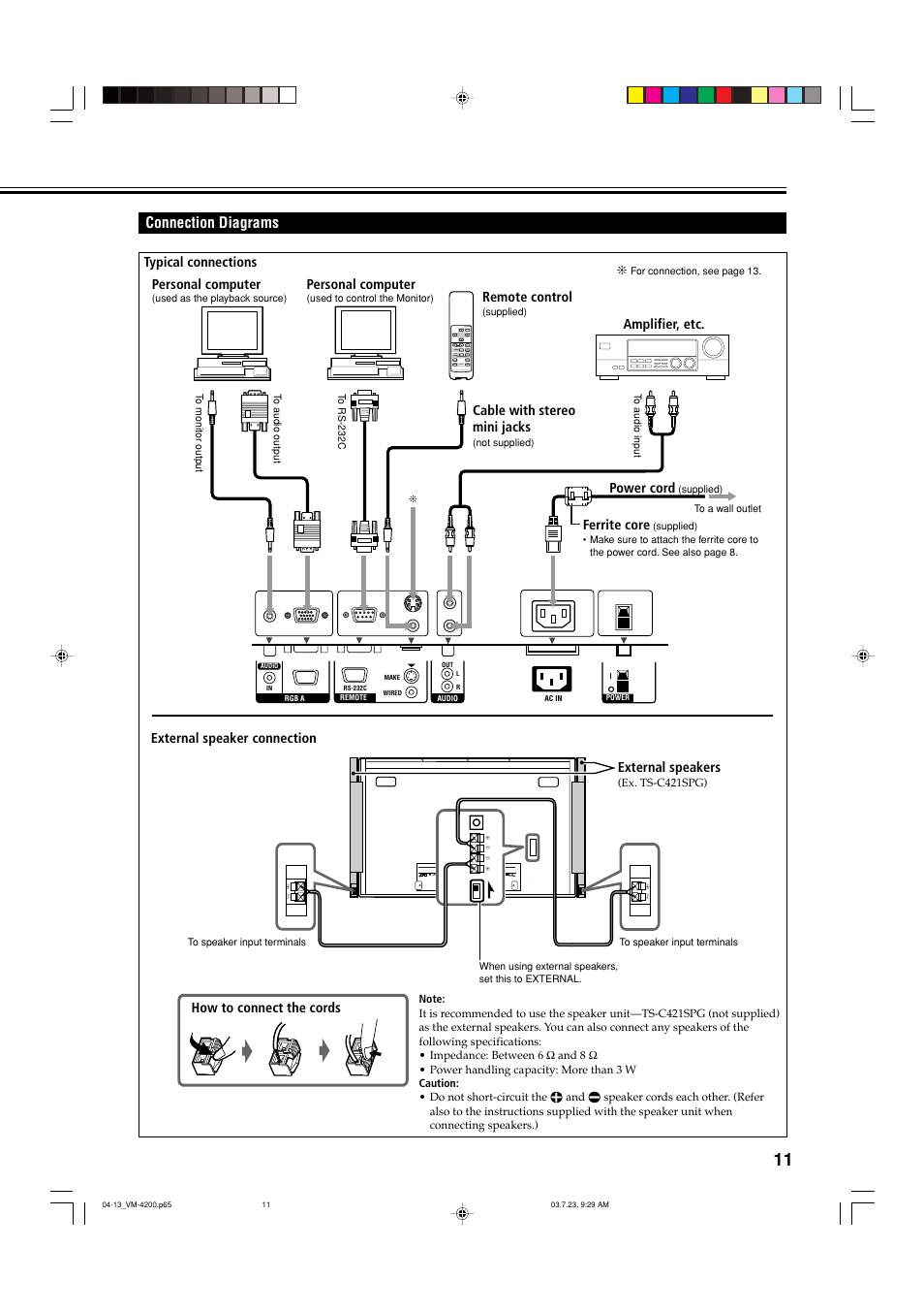 Connection diagrams, Typical connections personal computer, Personal computer | Cable with stereo mini jacks, Remote control, Amplifier, etc, External speaker connection external speakers, Power cord, How to connect the cords, Ferrite core | JVC VM-4200 User Manual | Page 13 / 44