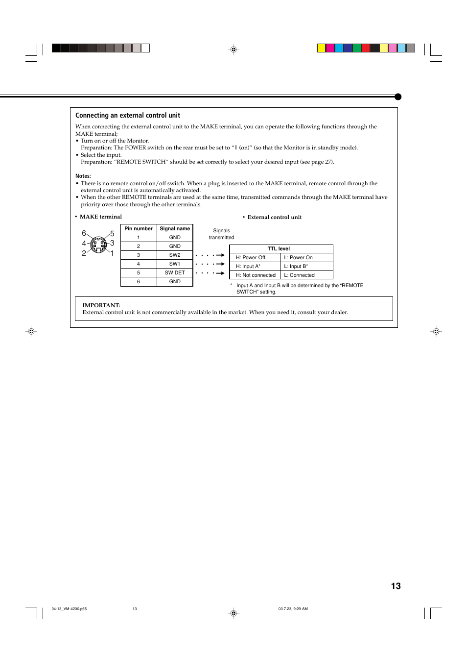 Connecting an external control unit | JVC VM-4200 User Manual | Page 15 / 44