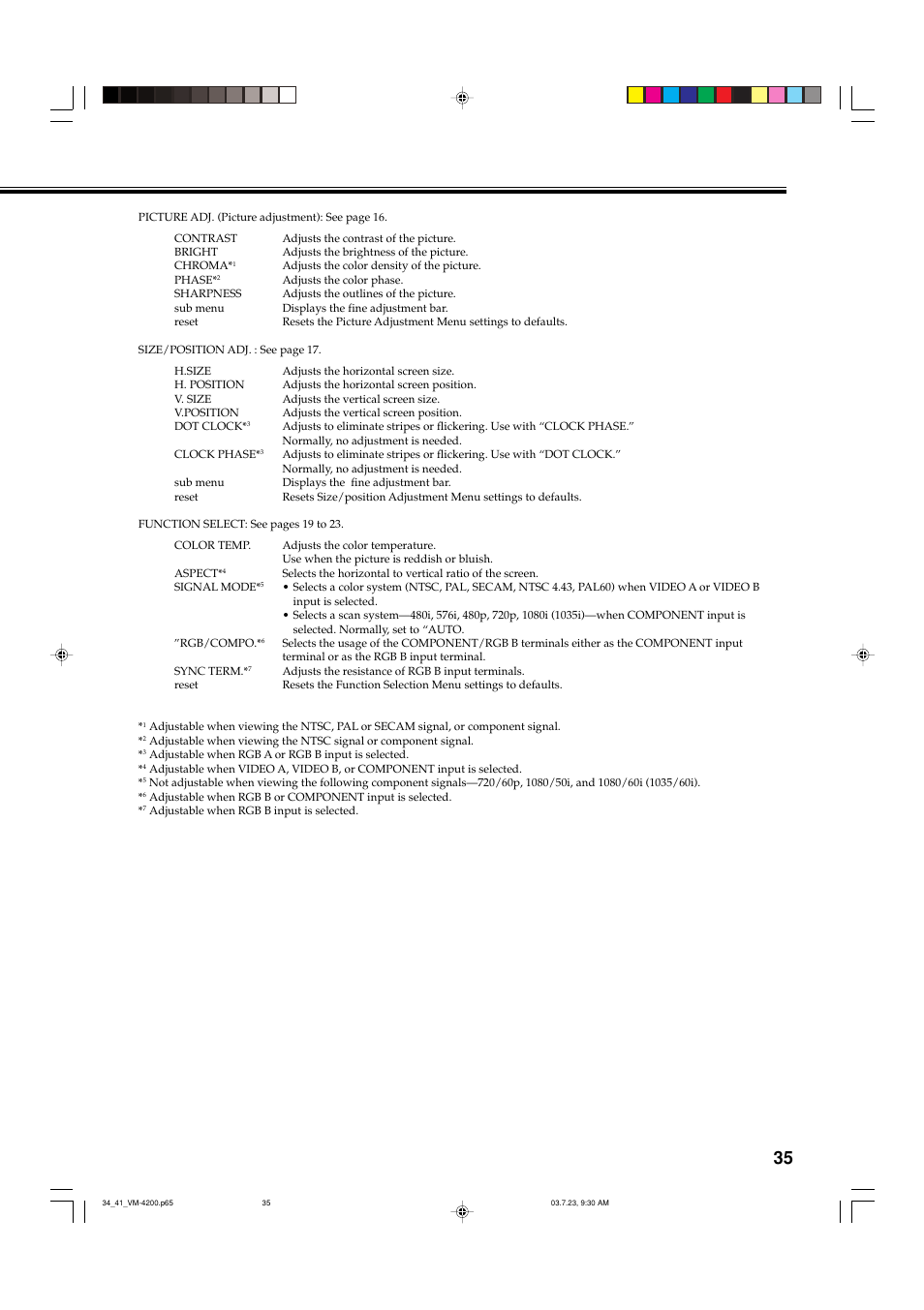 JVC VM-4200 User Manual | Page 37 / 44