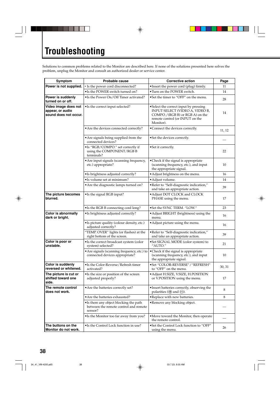 Troubleshooting | JVC VM-4200 User Manual | Page 40 / 44