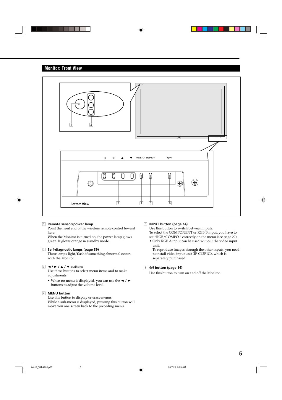 Monitor: front view | JVC VM-4200 User Manual | Page 7 / 44