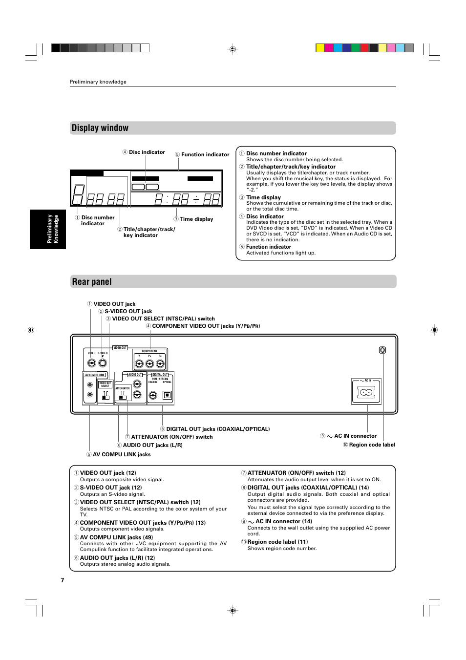 Display window rear panel | JVC XV-M565BK User Manual | Page 10 / 60