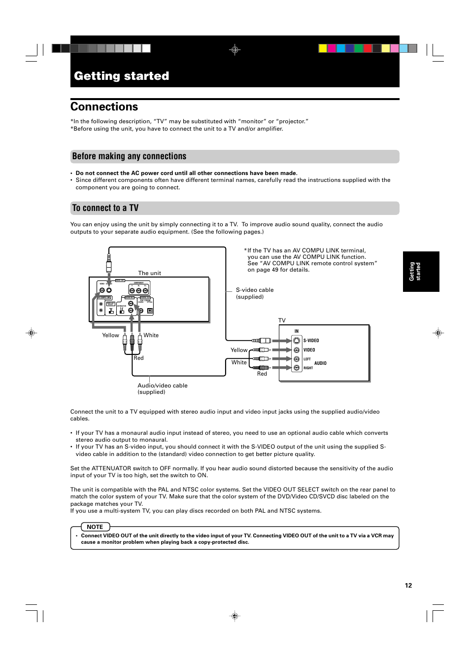 Getting started, Connections, Before making any connections | JVC XV-M565BK User Manual | Page 15 / 60