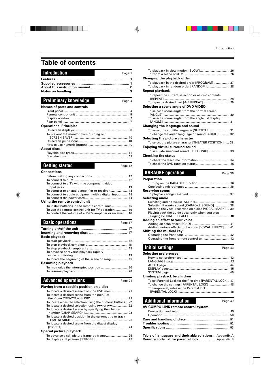 JVC XV-M565BK User Manual | Page 3 / 60