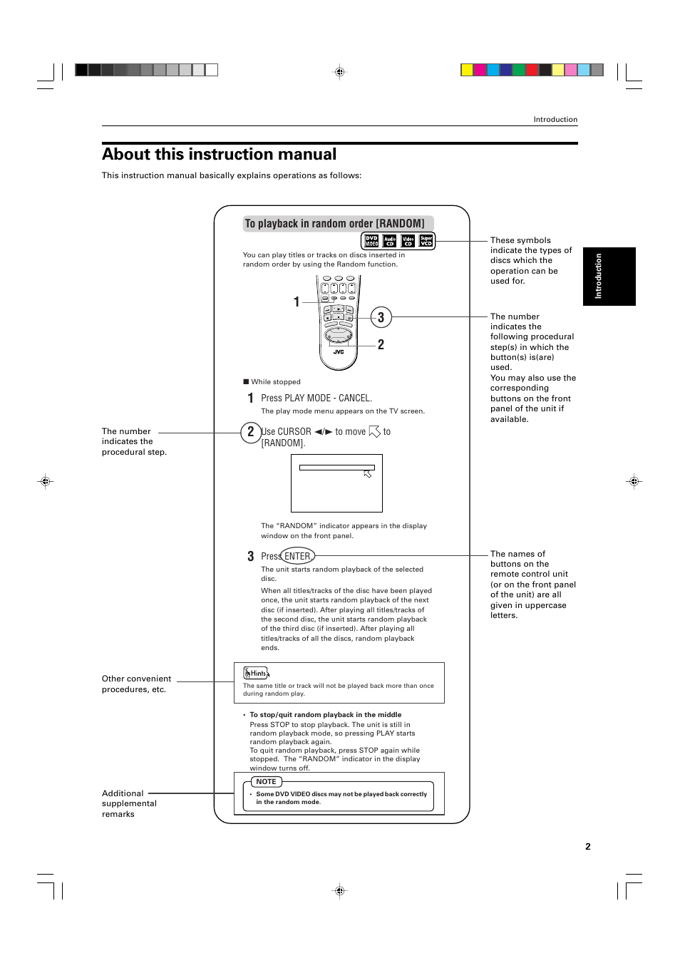 About this instruction manual, Press play mode - cancel, Use cursor 2/3 to move to [random | Press enter, Introduction | JVC XV-M565BK User Manual | Page 5 / 60