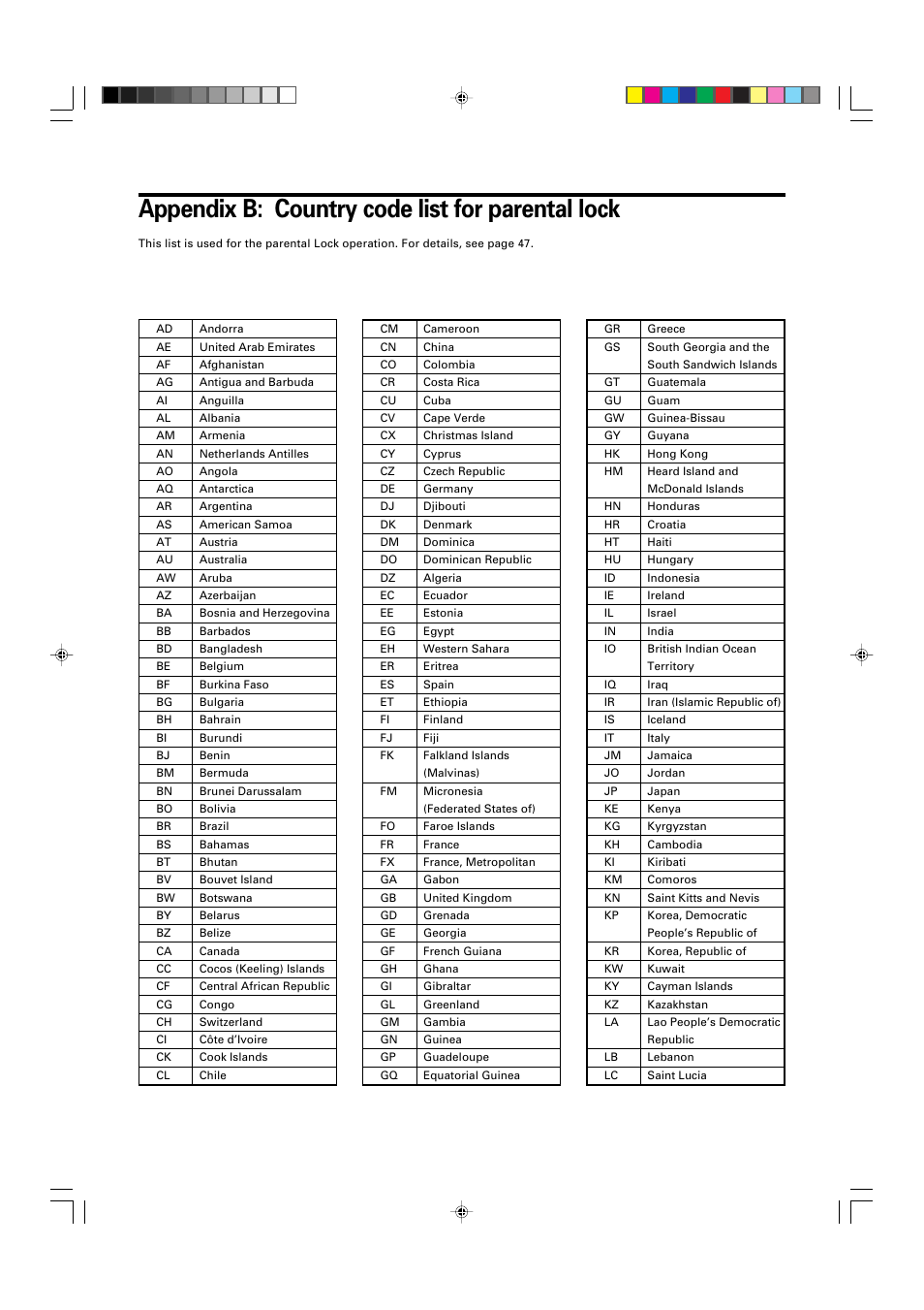 Appendix b: country code list for parental lock | JVC XV-M565BK User Manual | Page 58 / 60