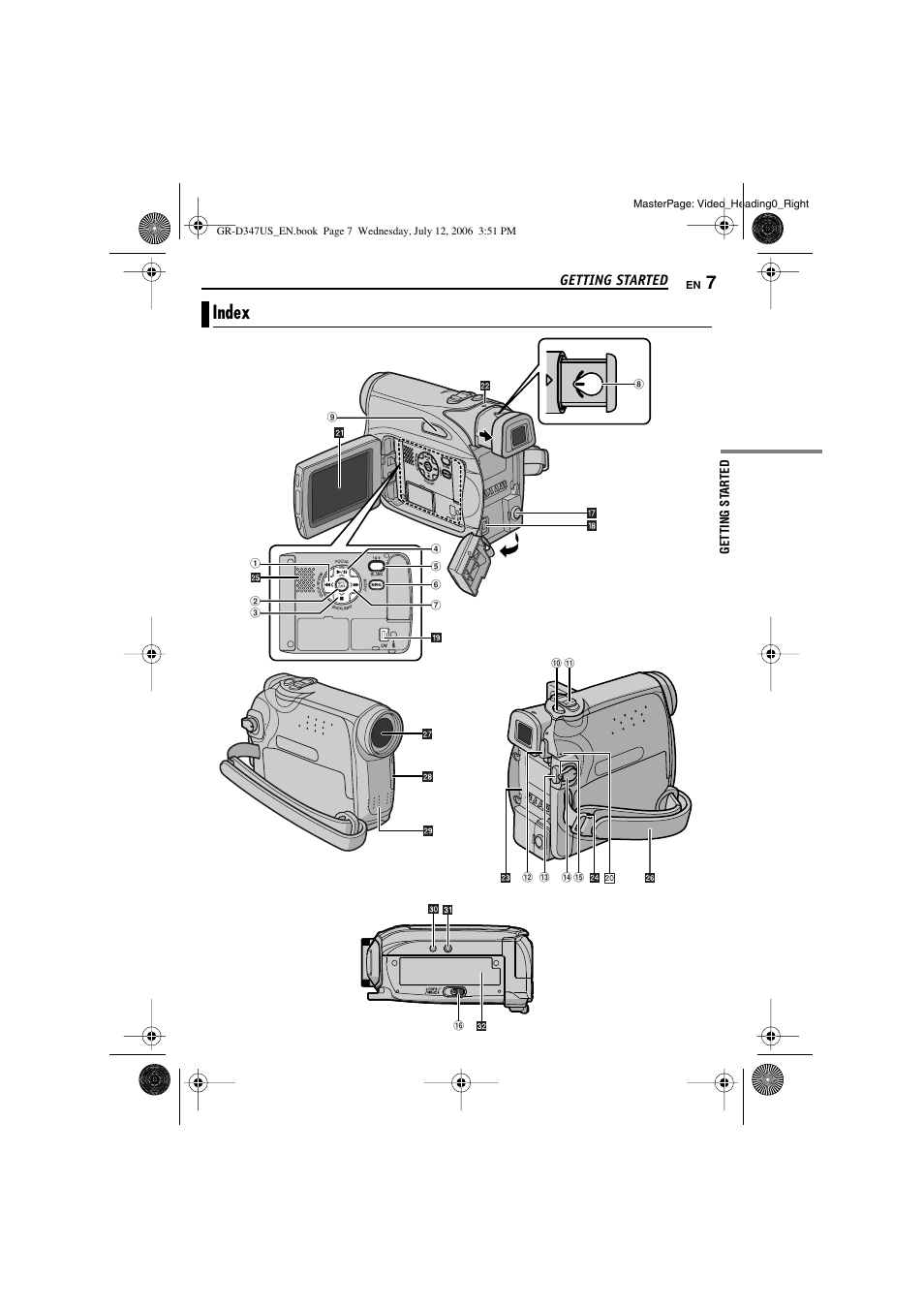Index | JVC GR-D347U User Manual | Page 7 / 88