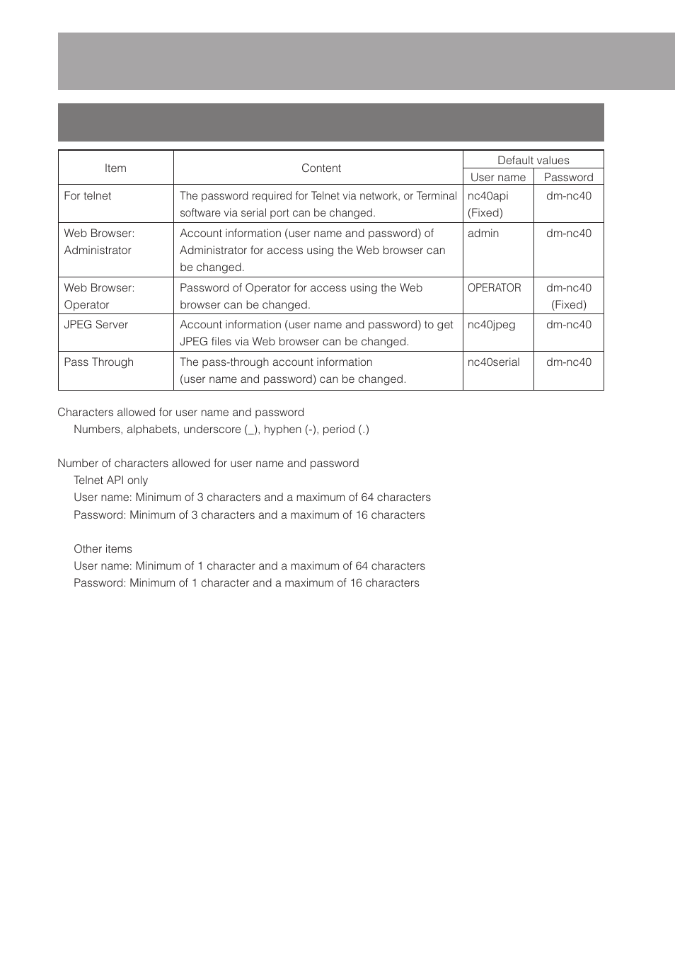 Step 6, Detailed setup, 4 security setup screen | Continued) | JVC DM-NC40 User Manual | Page 36 / 60