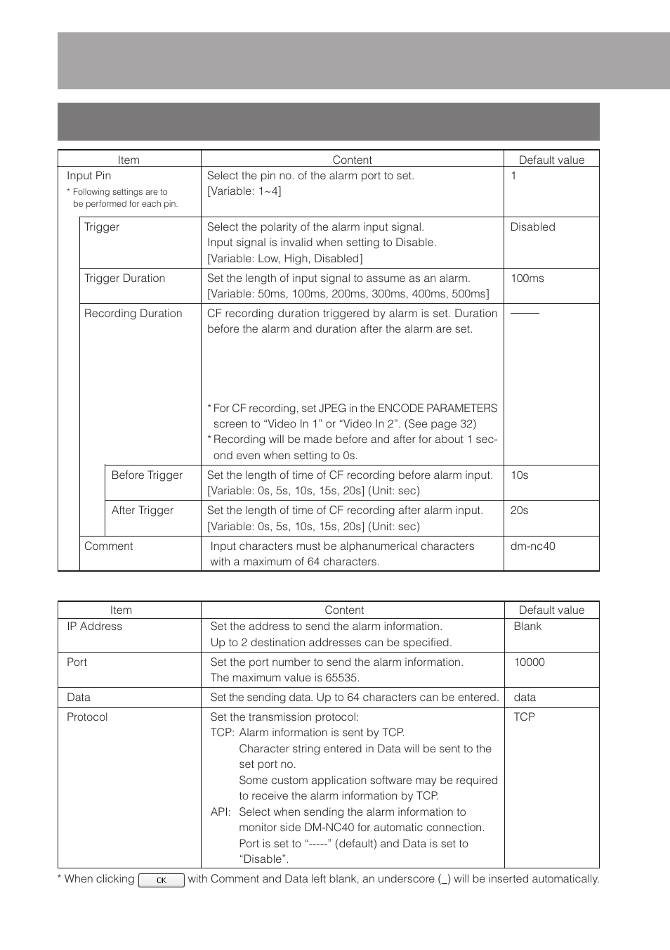 Step 6, Detailed setup, 5 alarm setup screen | Continued) | JVC DM-NC40 User Manual | Page 38 / 60