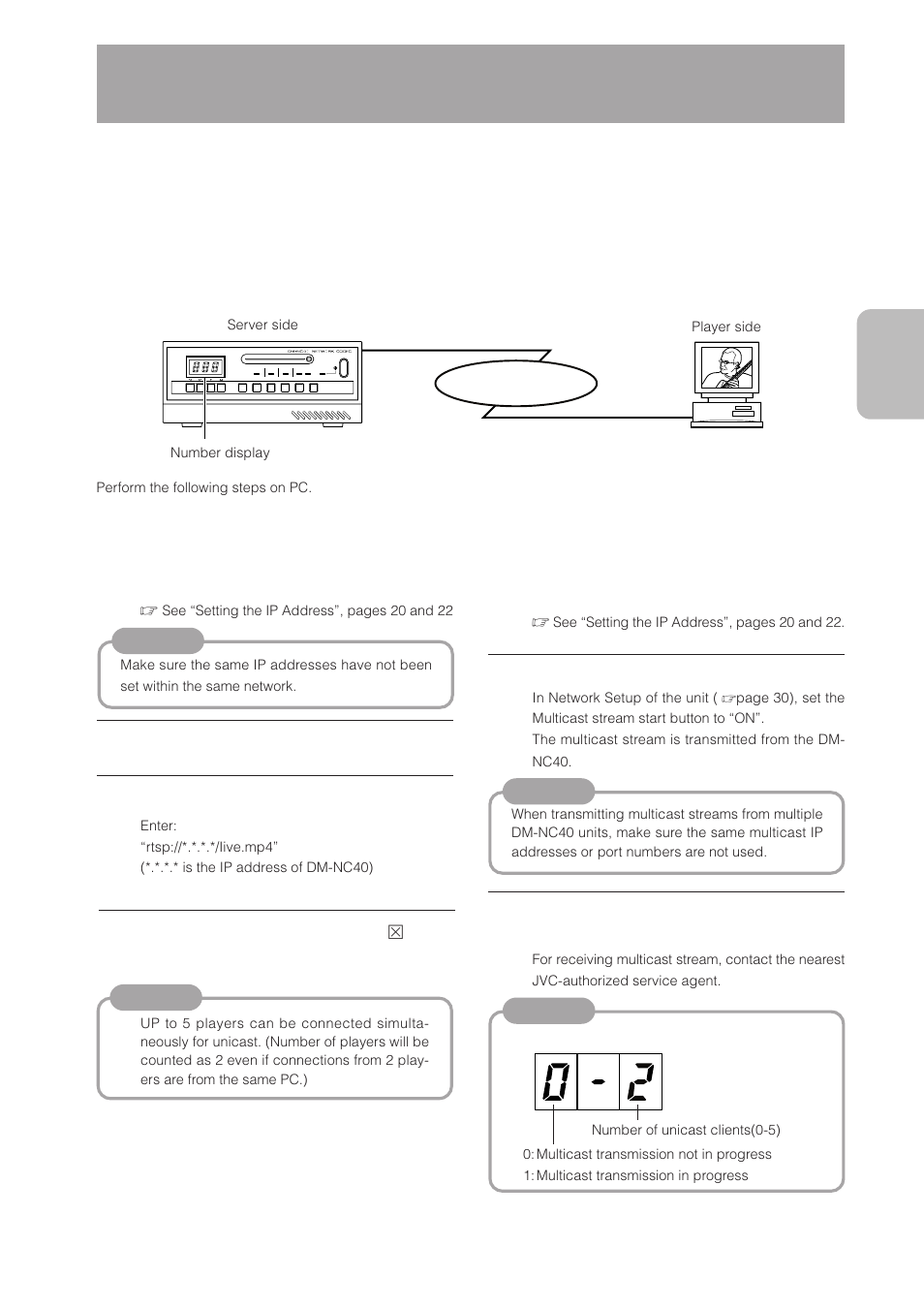 Operating the isma server system, 1å@épé\éréìçãipéaéhéå, Network | For unicast, For multicast | JVC DM-NC40 User Manual | Page 47 / 60