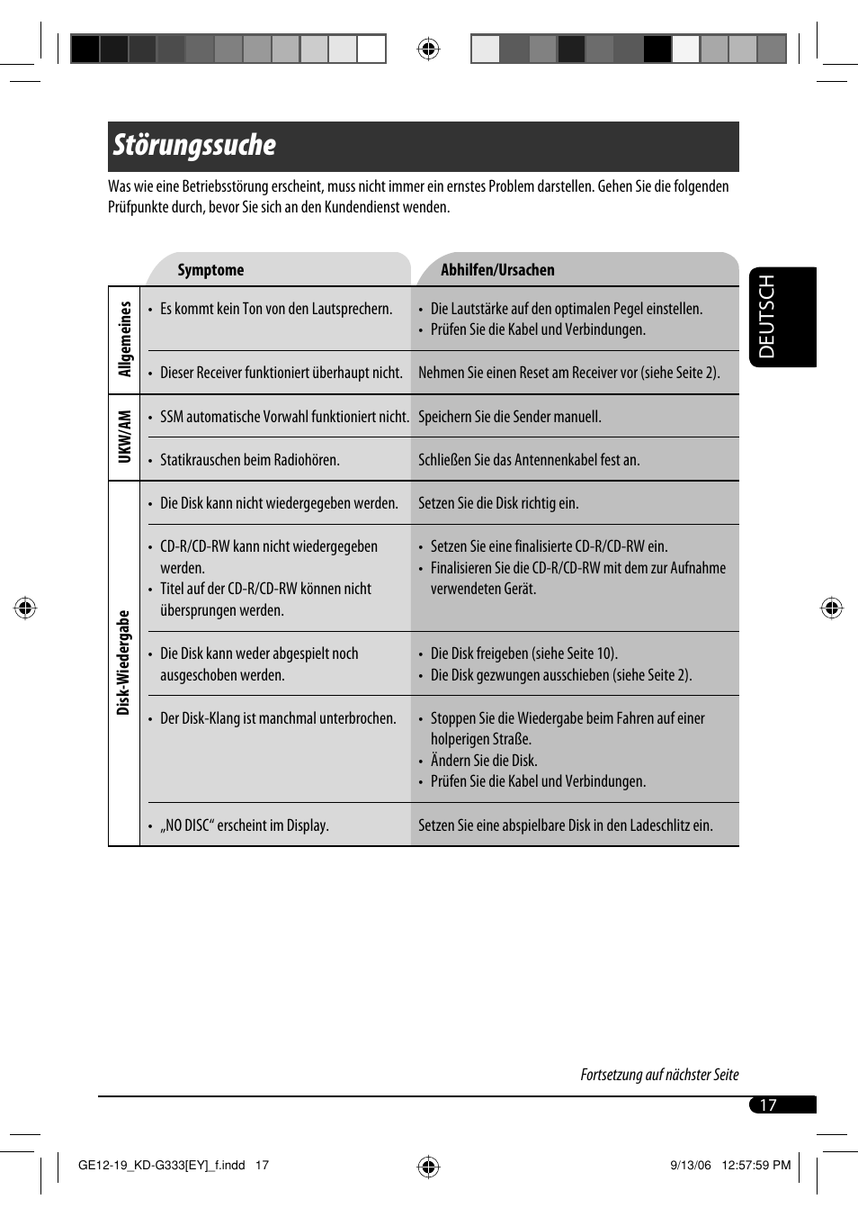 Störungssuche, Deutsch | JVC KD-G332 User Manual | Page 35 / 56