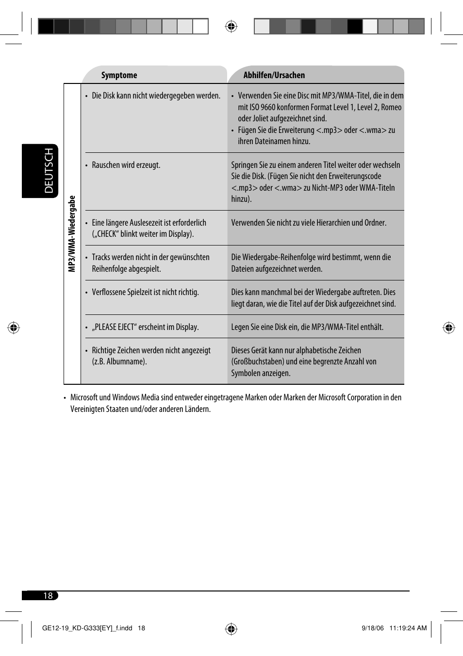 Deutsch | JVC KD-G332 User Manual | Page 36 / 56