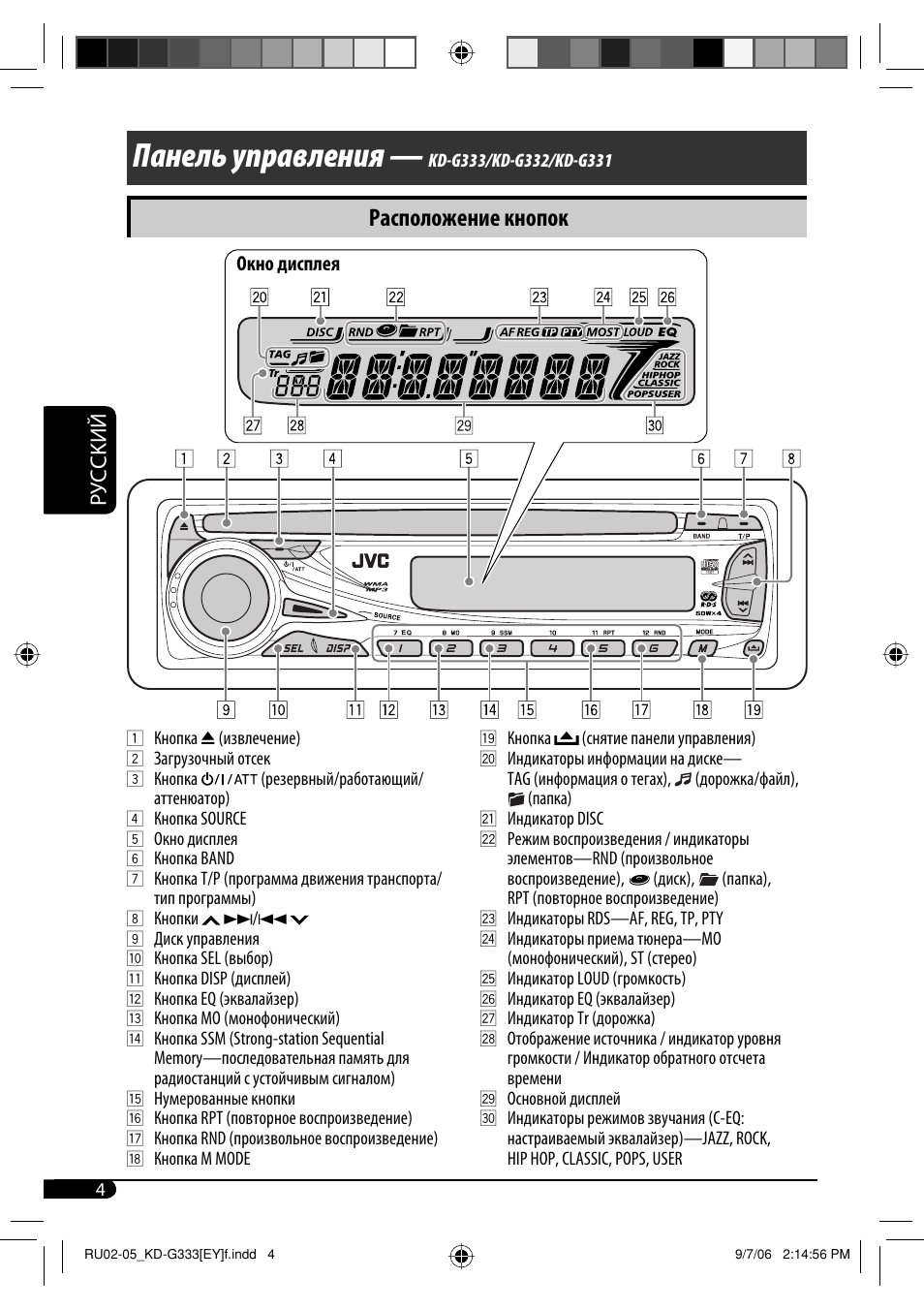 Панель управления, Расположение кнопок, Руcckий | JVC KD-G332 User Manual | Page 40 / 56