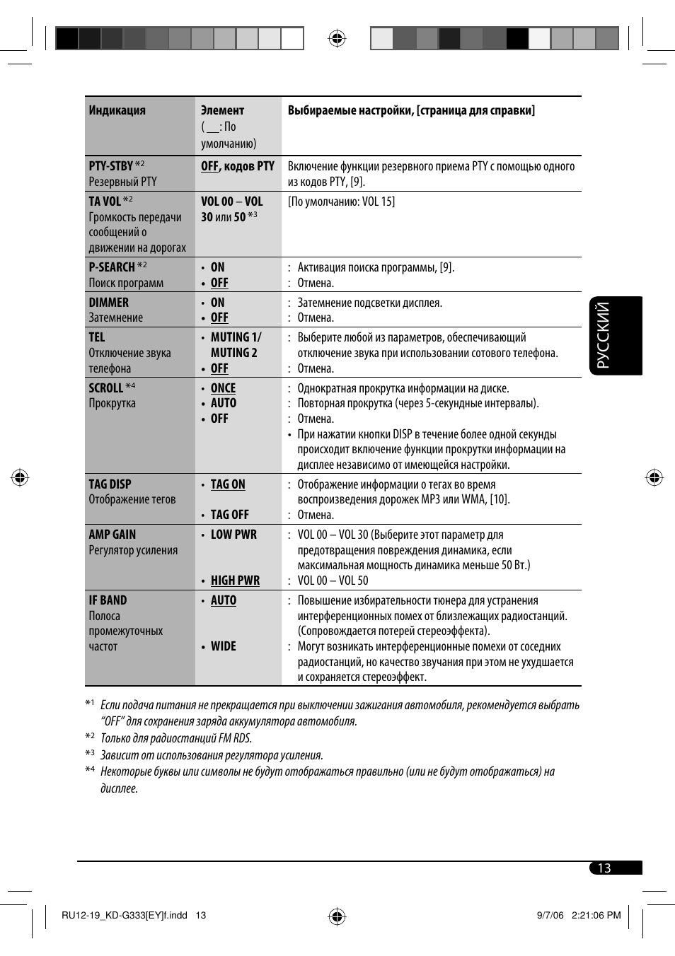 Руcckий | JVC KD-G332 User Manual | Page 49 / 56