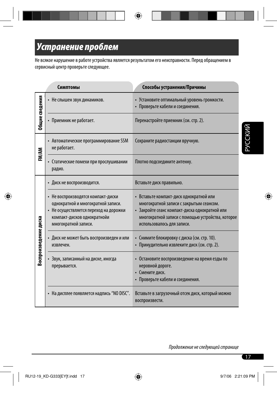 Устранение проблем, Руcckий | JVC KD-G332 User Manual | Page 53 / 56