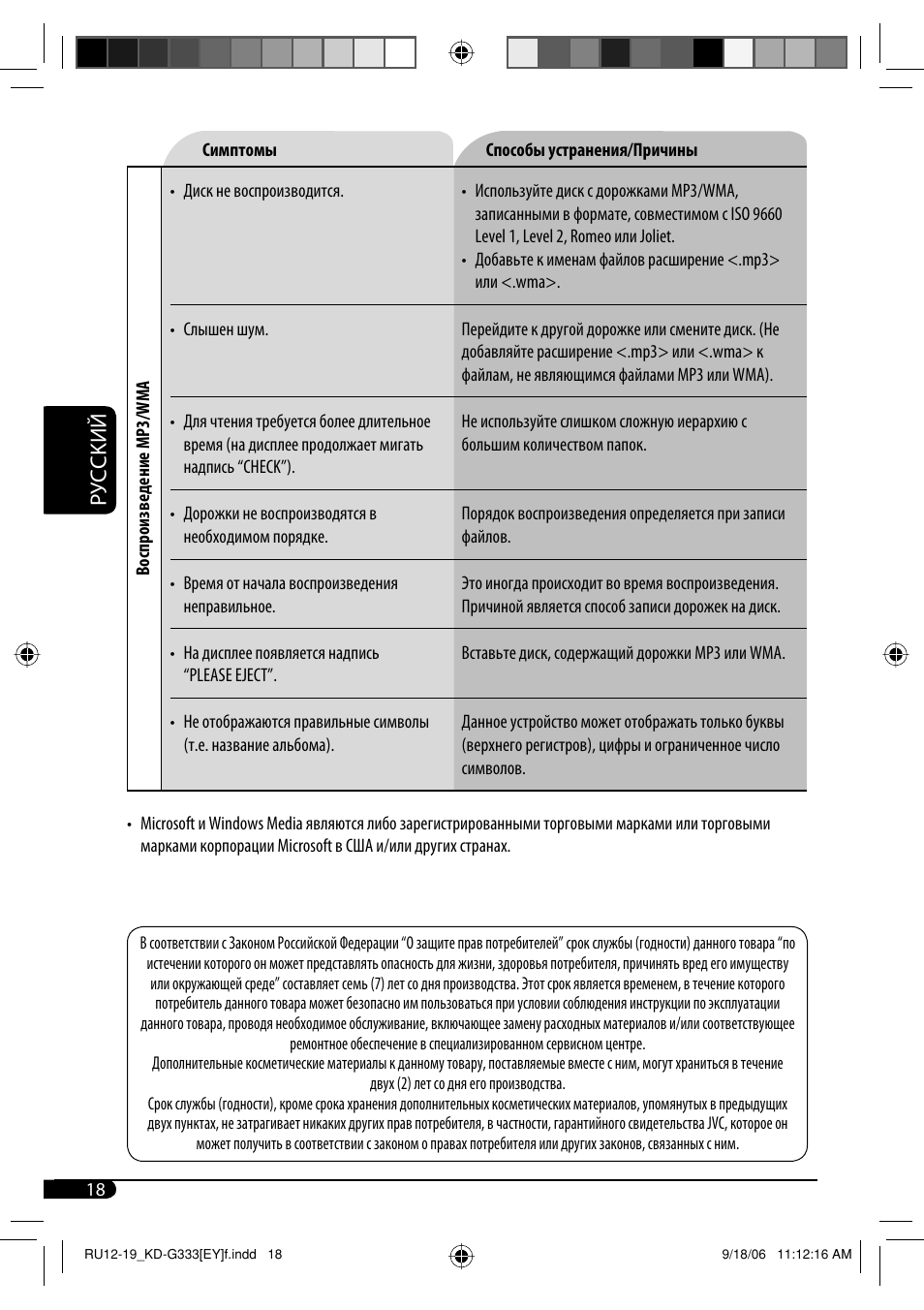 Руcckий | JVC KD-G332 User Manual | Page 54 / 56