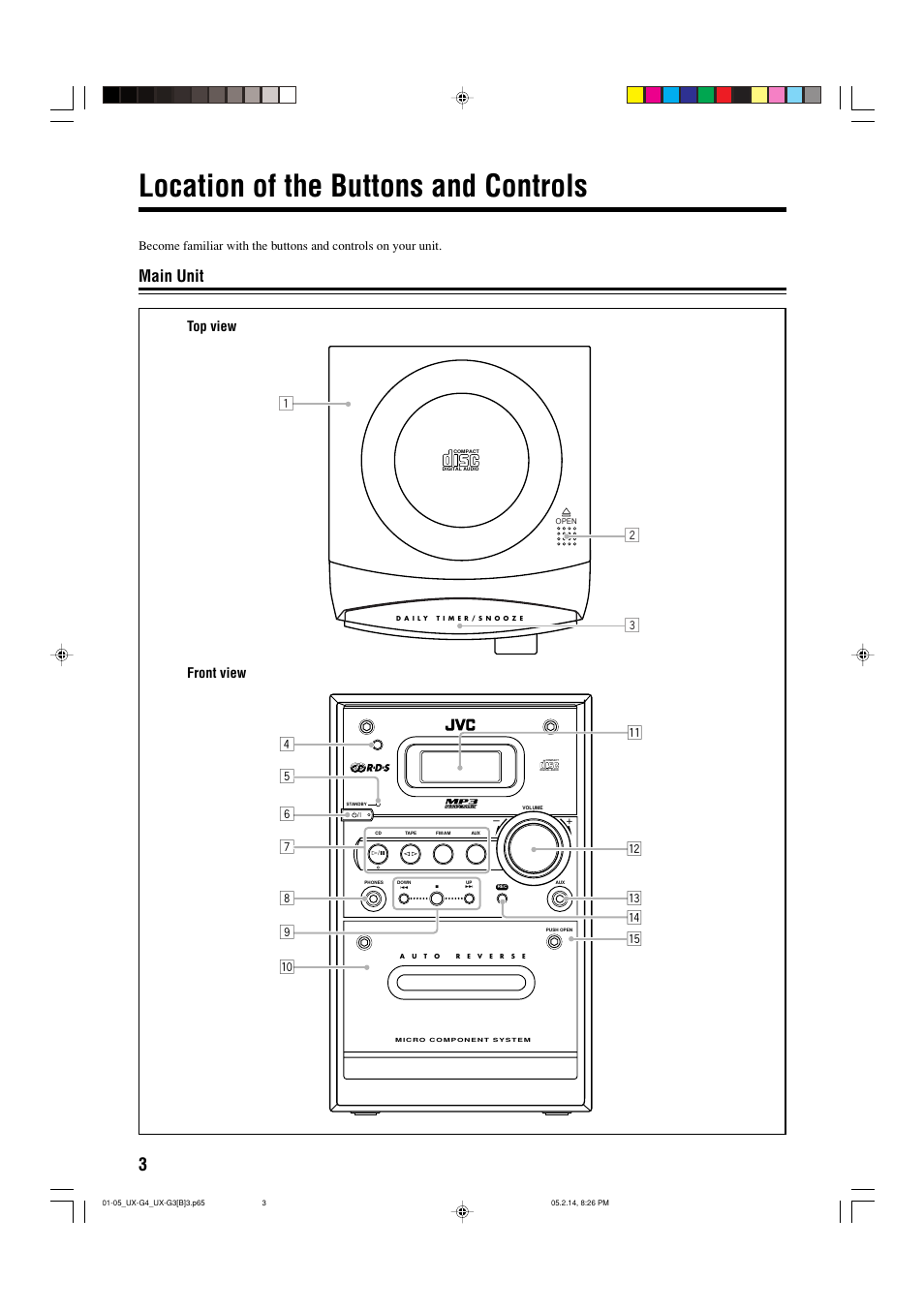 Location of the buttons and controls, Main unit, Top view front view | JVC CA-UXG4 User Manual | Page 6 / 30