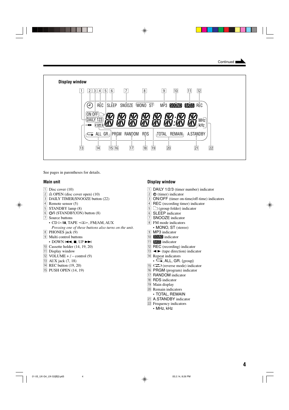 JVC CA-UXG4 User Manual | Page 7 / 30