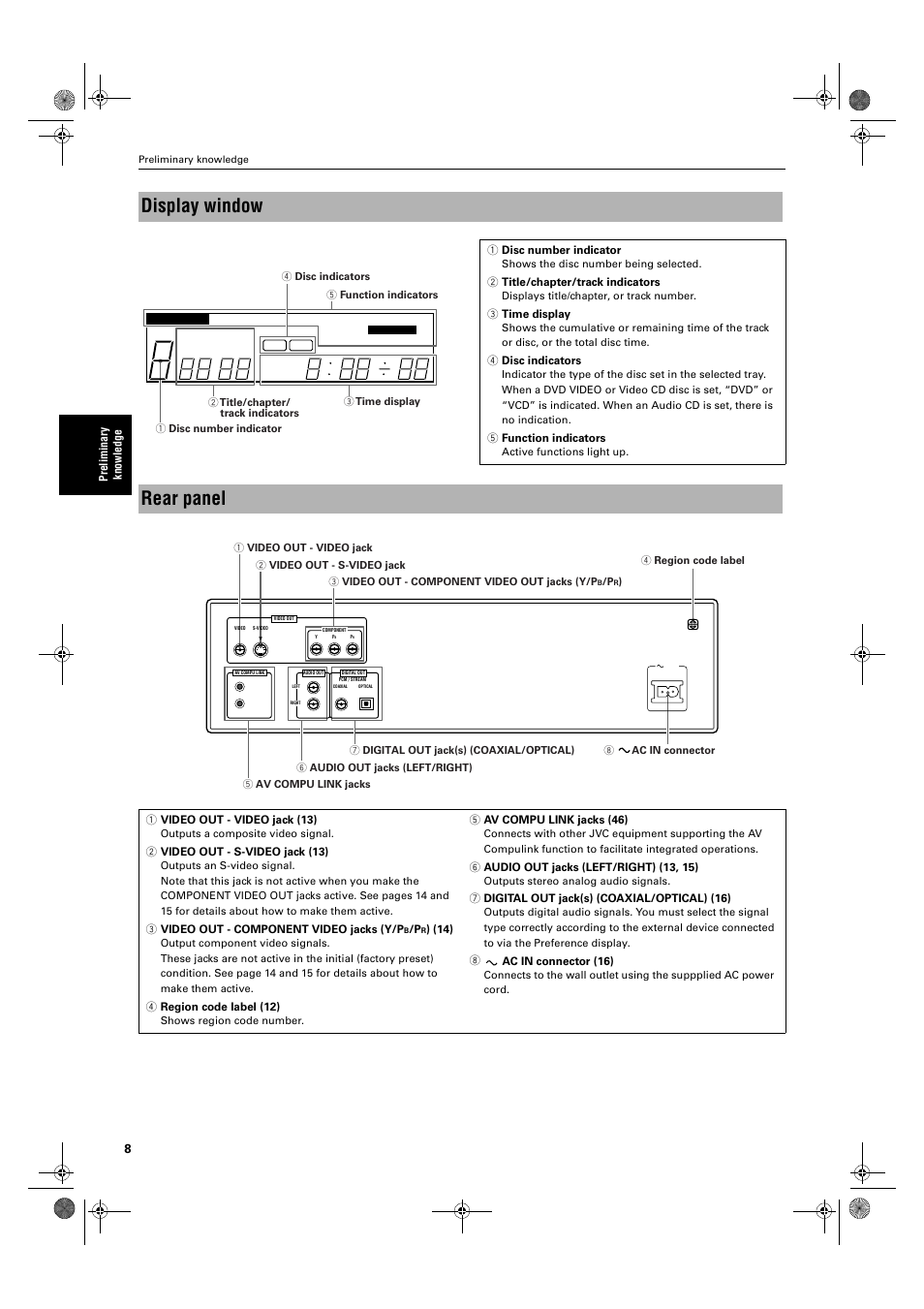 Display window, Rear panel | JVC XV-M50BK User Manual | Page 10 / 56