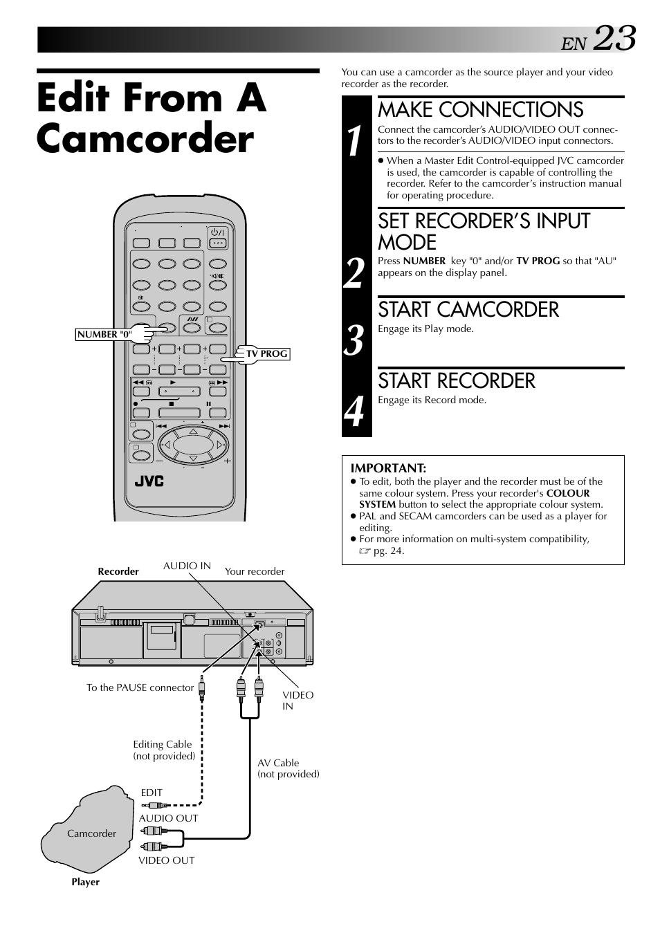 Edit from a camcorder, Make connections, Set recorder’s input mode | Start camcorder, Start recorder | JVC HR-J441MS User Manual | Page 23 / 36