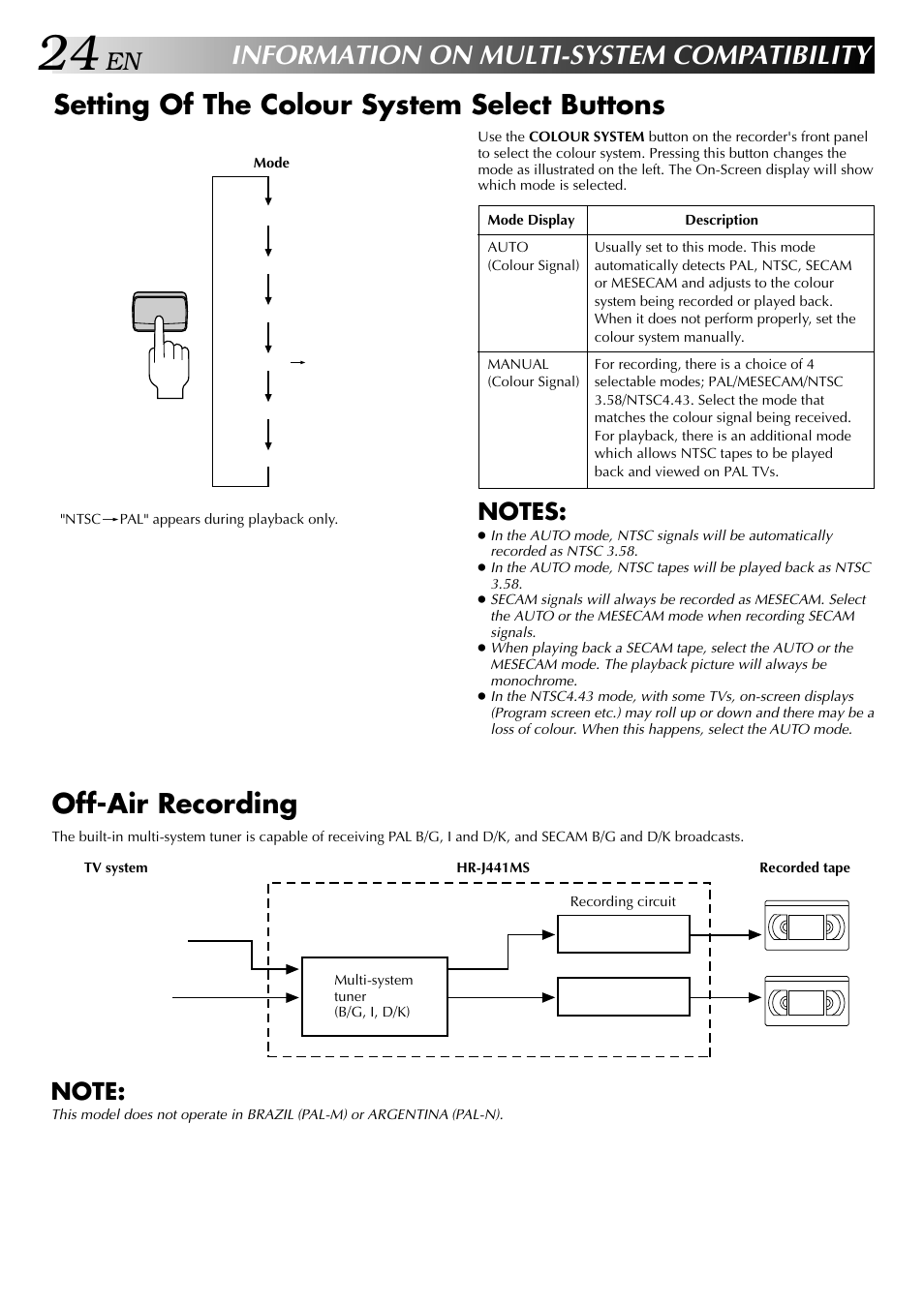 Information on multi-system compatibility, Setting of the colour system select buttons, Off-air recording | JVC HR-J441MS User Manual | Page 24 / 36