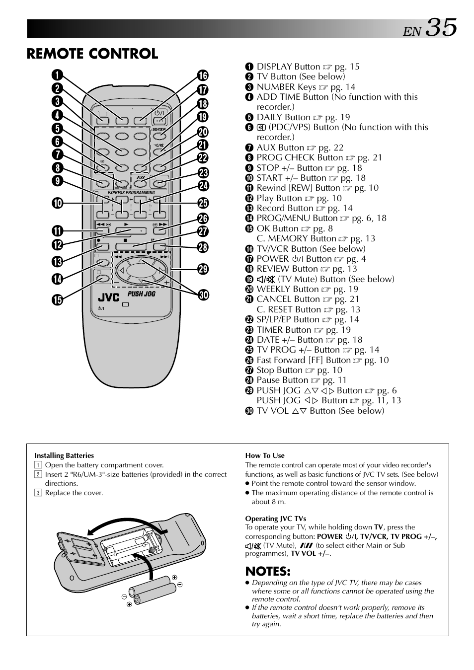 Remote control | JVC HR-J441MS User Manual | Page 35 / 36