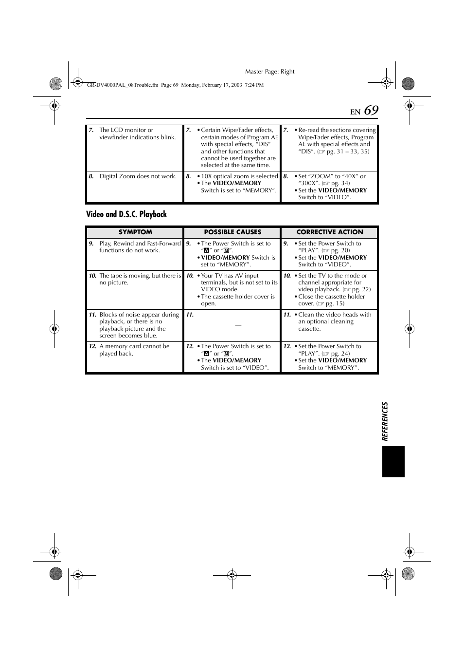 Video and d.s.c. playback | JVC GR-DV4000 User Manual | Page 69 / 88