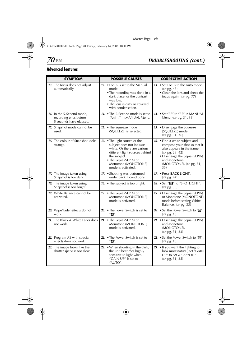 Troubleshooting (cont.), Advanced features | JVC GR-DV4000 User Manual | Page 70 / 88