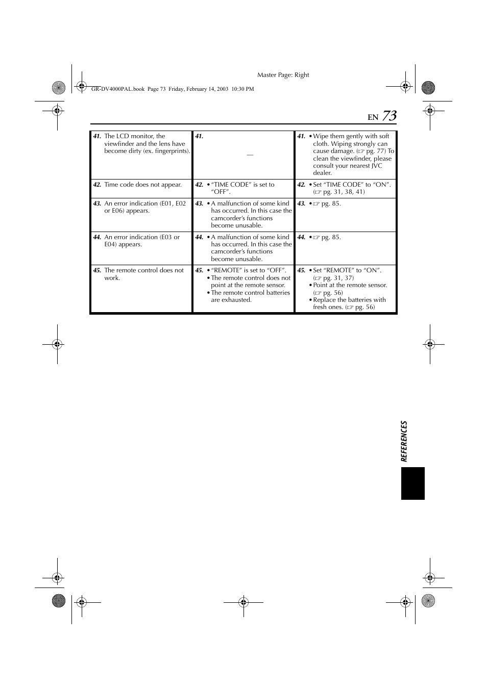 JVC GR-DV4000 User Manual | Page 73 / 88