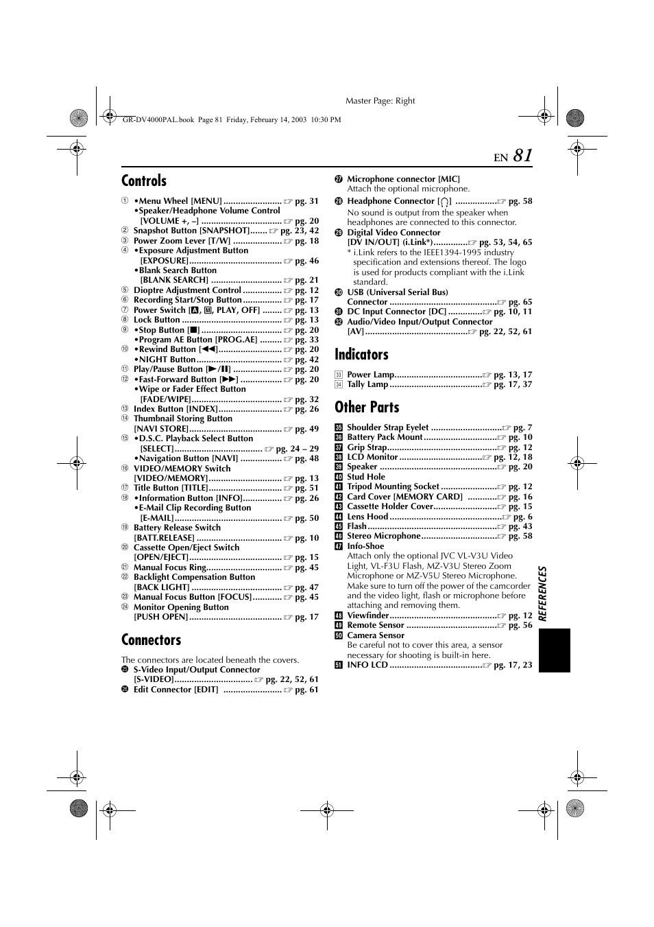 Pg. 81), Controls, Connectors | Indicators, Other parts | JVC GR-DV4000 User Manual | Page 81 / 88