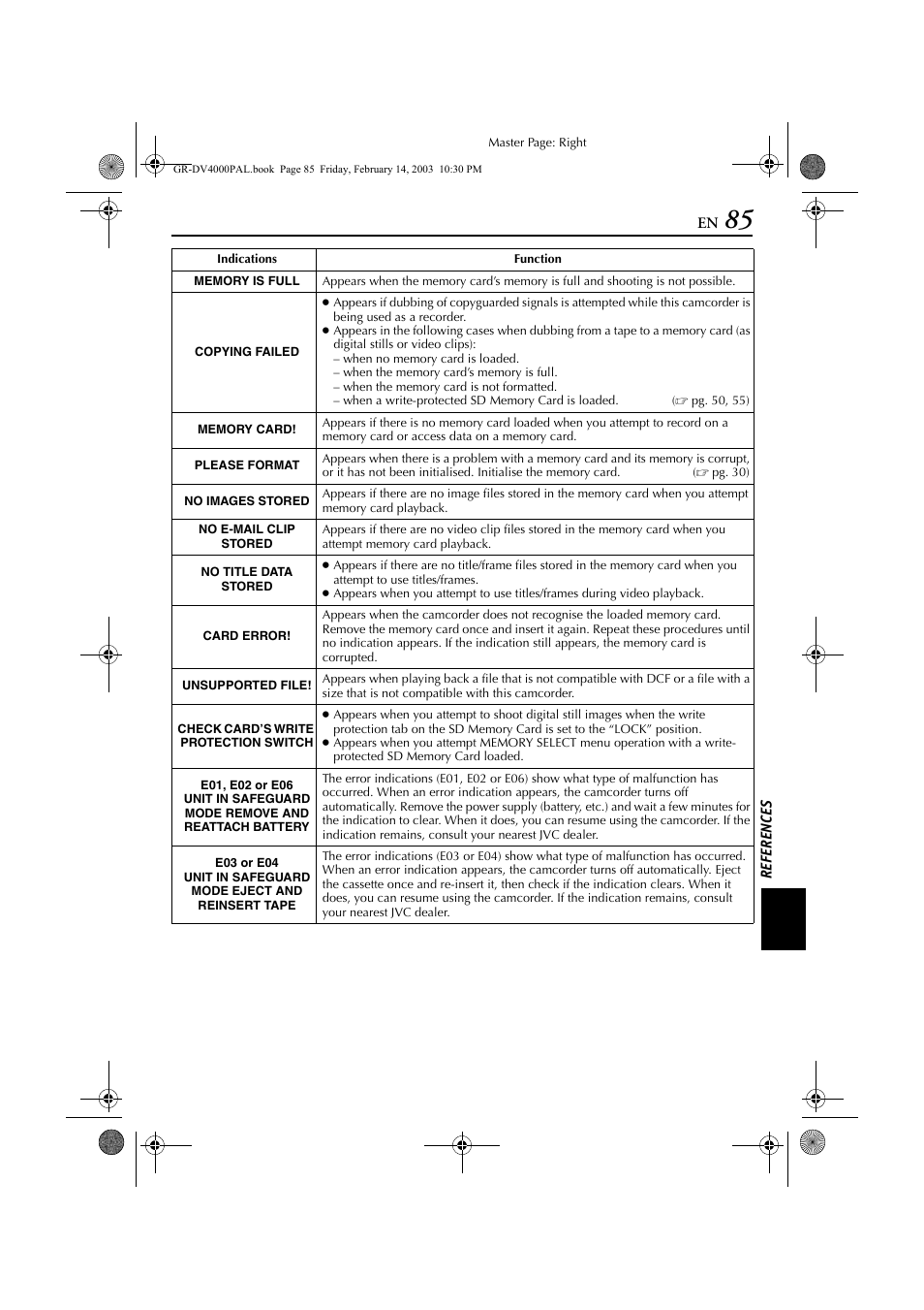 Pg. 85 | JVC GR-DV4000 User Manual | Page 85 / 88