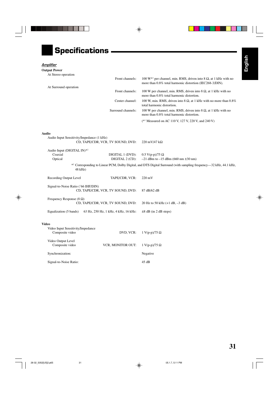 Specifications, English | JVC LVT1290-007A User Manual | Page 33 / 35