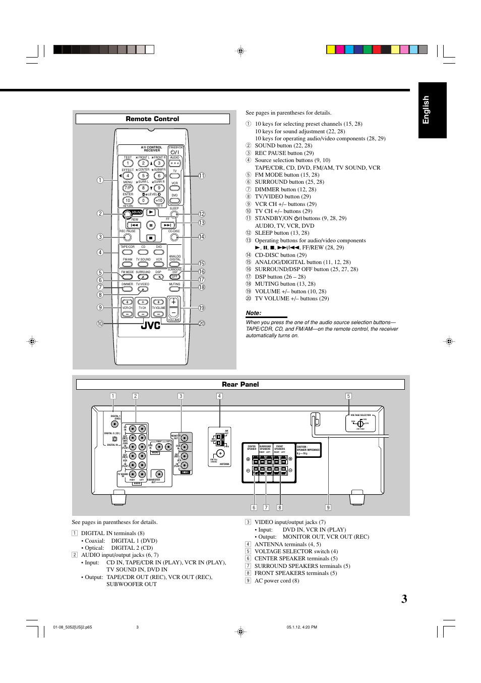 English, Remote control, Rear panel | JVC LVT1290-007A User Manual | Page 5 / 35