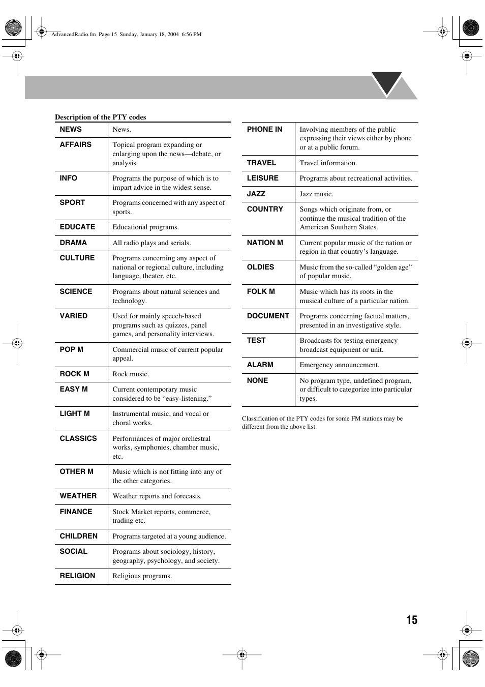 JVC UX-P400 User Manual | Page 17 / 32