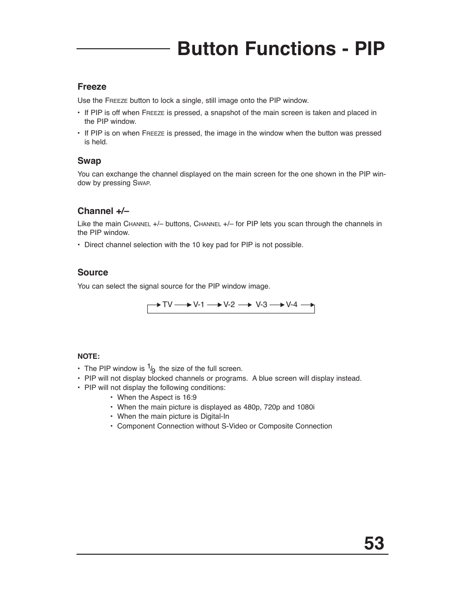 Button functions - pip | JVC AV 36P903 User Manual | Page 53 / 60