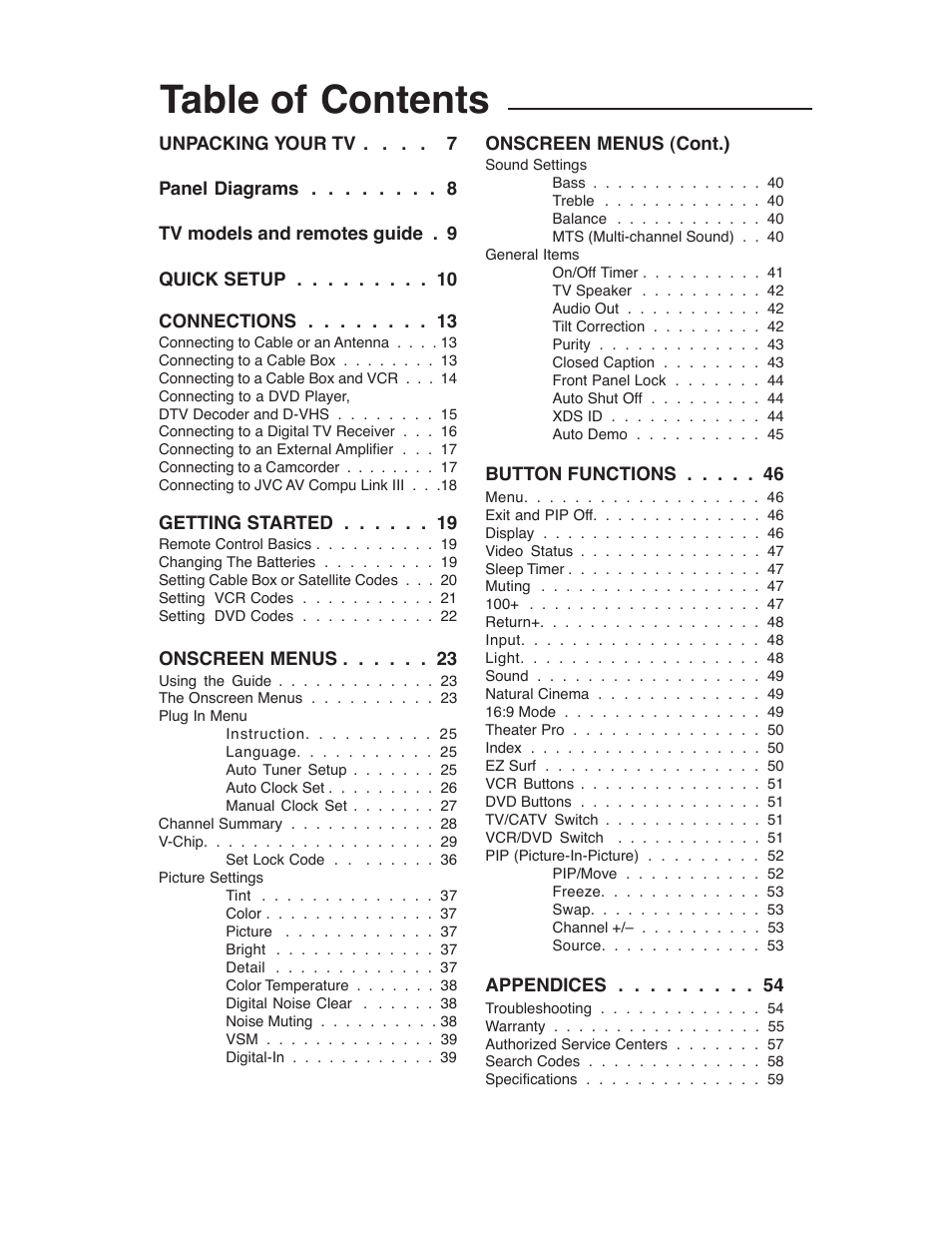 JVC AV 36P903 User Manual | Page 6 / 60