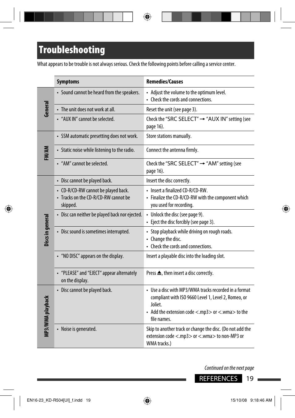 Troubleshooting, 19 references | JVC GET0576-001A User Manual | Page 111 / 146