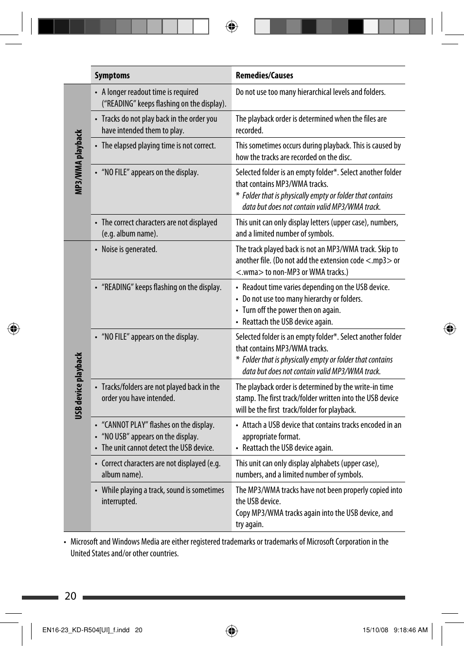 JVC GET0576-001A User Manual | Page 112 / 146