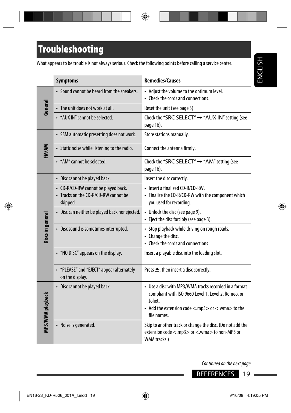 Troubleshooting, English 19 references | JVC GET0576-001A User Manual | Page 137 / 146