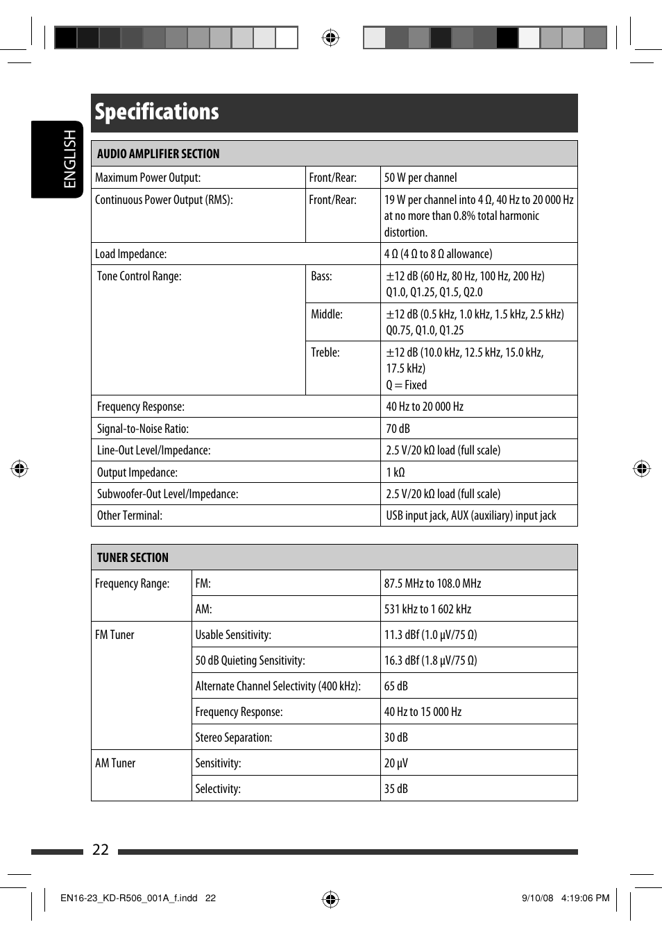 Specifications, English 22 | JVC GET0576-001A User Manual | Page 140 / 146