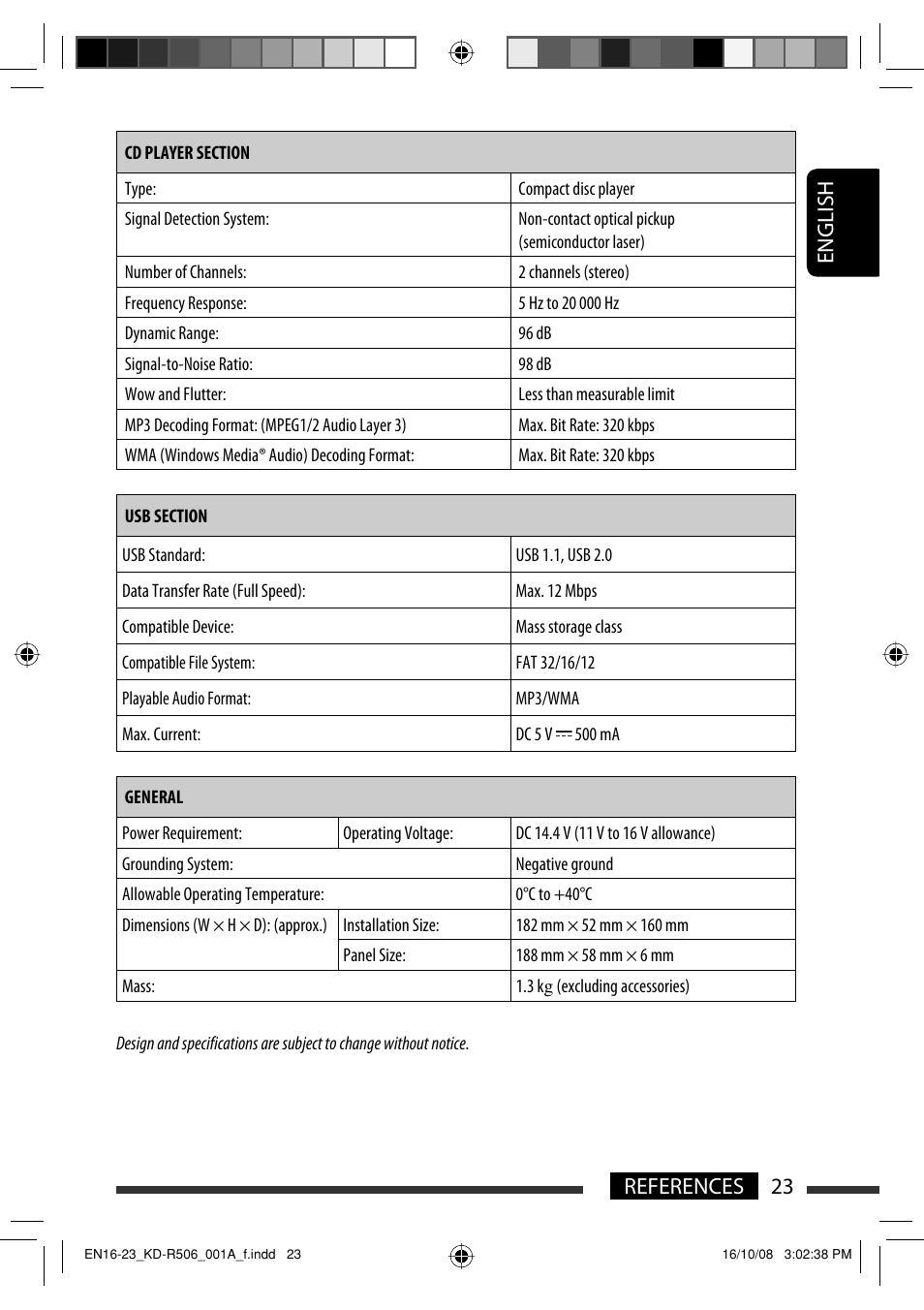 English 23 references | JVC GET0576-001A User Manual | Page 141 / 146