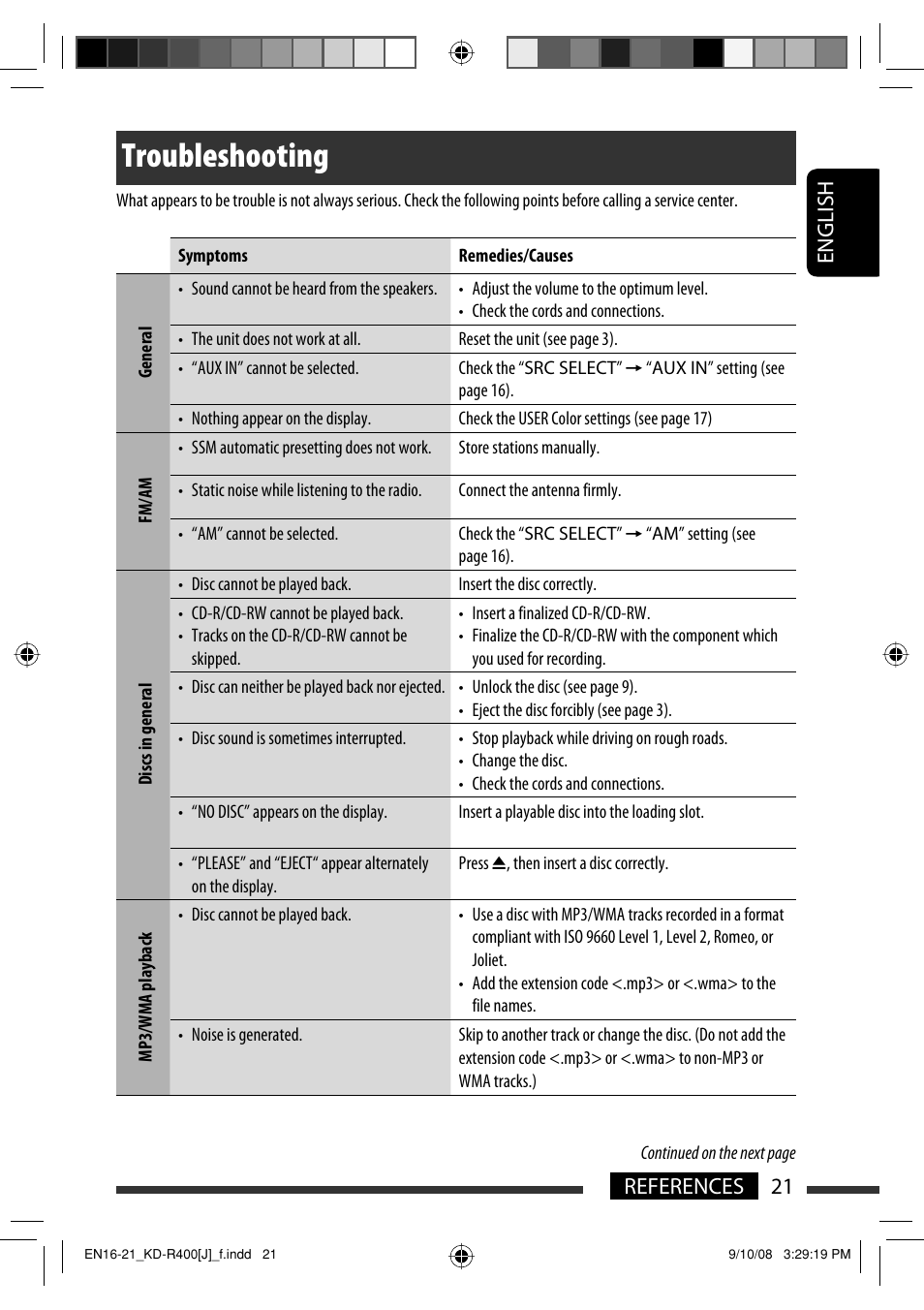 Troubleshooting, English 21 references | JVC GET0576-001A User Manual | Page 21 / 146