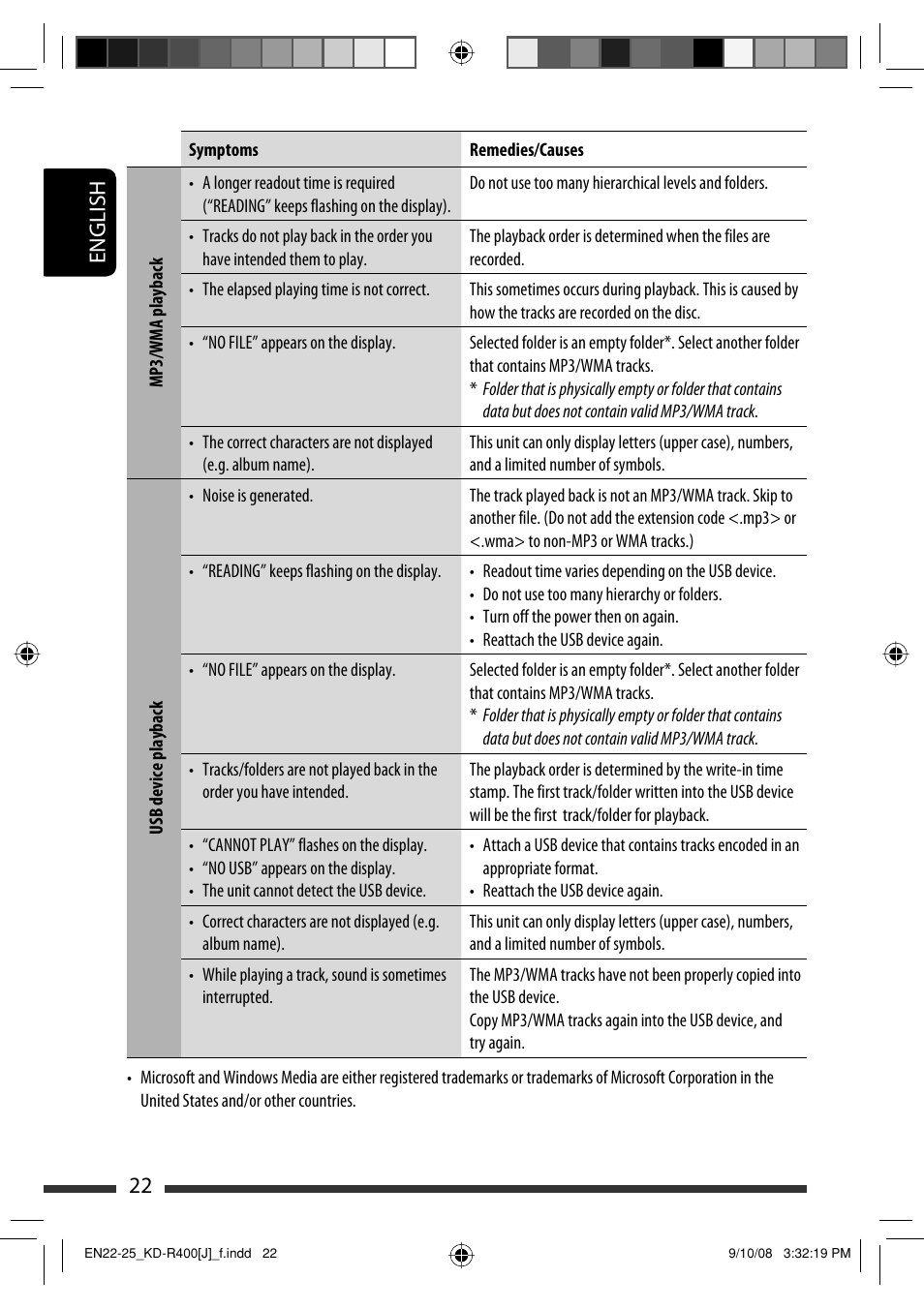 English 22 | JVC GET0576-001A User Manual | Page 22 / 146