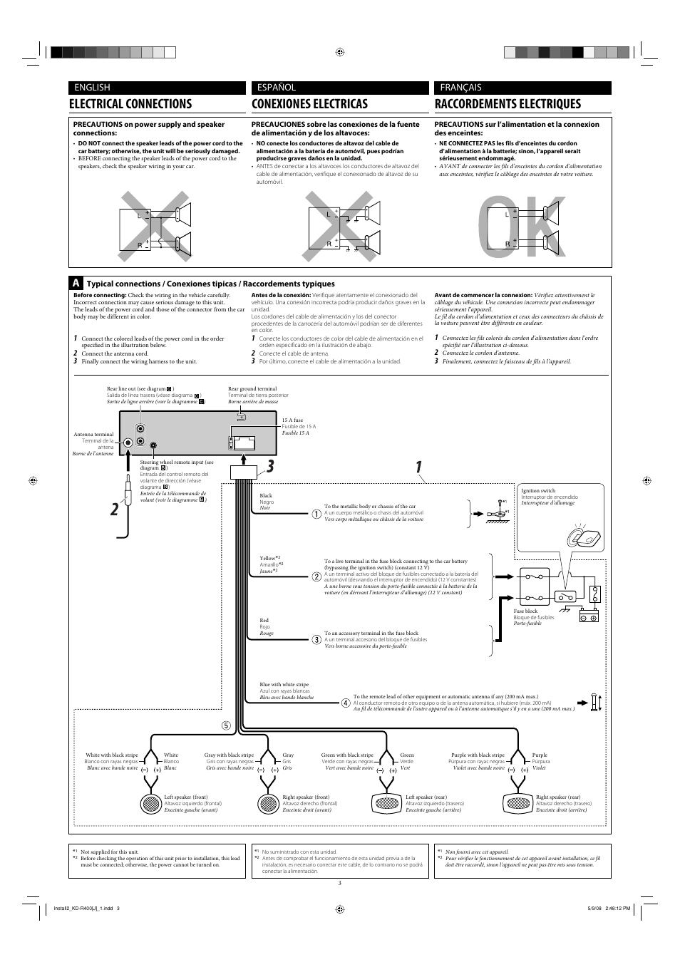 Electrical connections, English español français | JVC GET0576-001A User Manual | Page 29 / 146