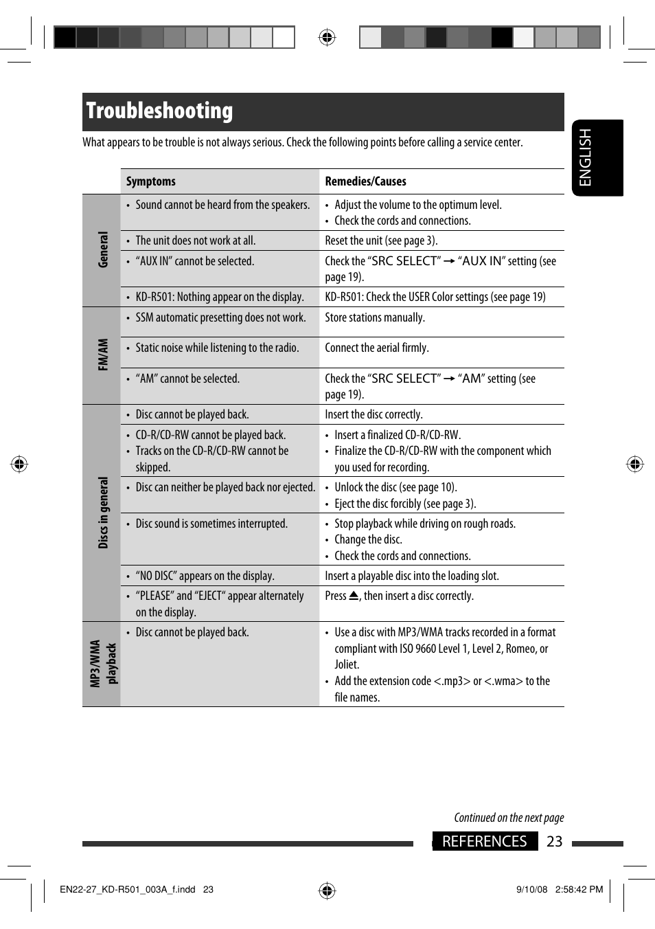 Troubleshooting, English 23 references | JVC GET0576-001A User Manual | Page 53 / 146