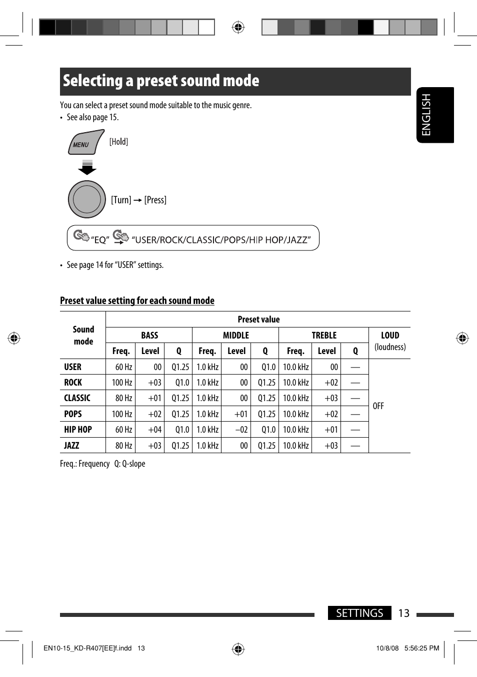 Selecting a preset sound mode, English 13 settings | JVC GET0576-001A User Manual | Page 75 / 146