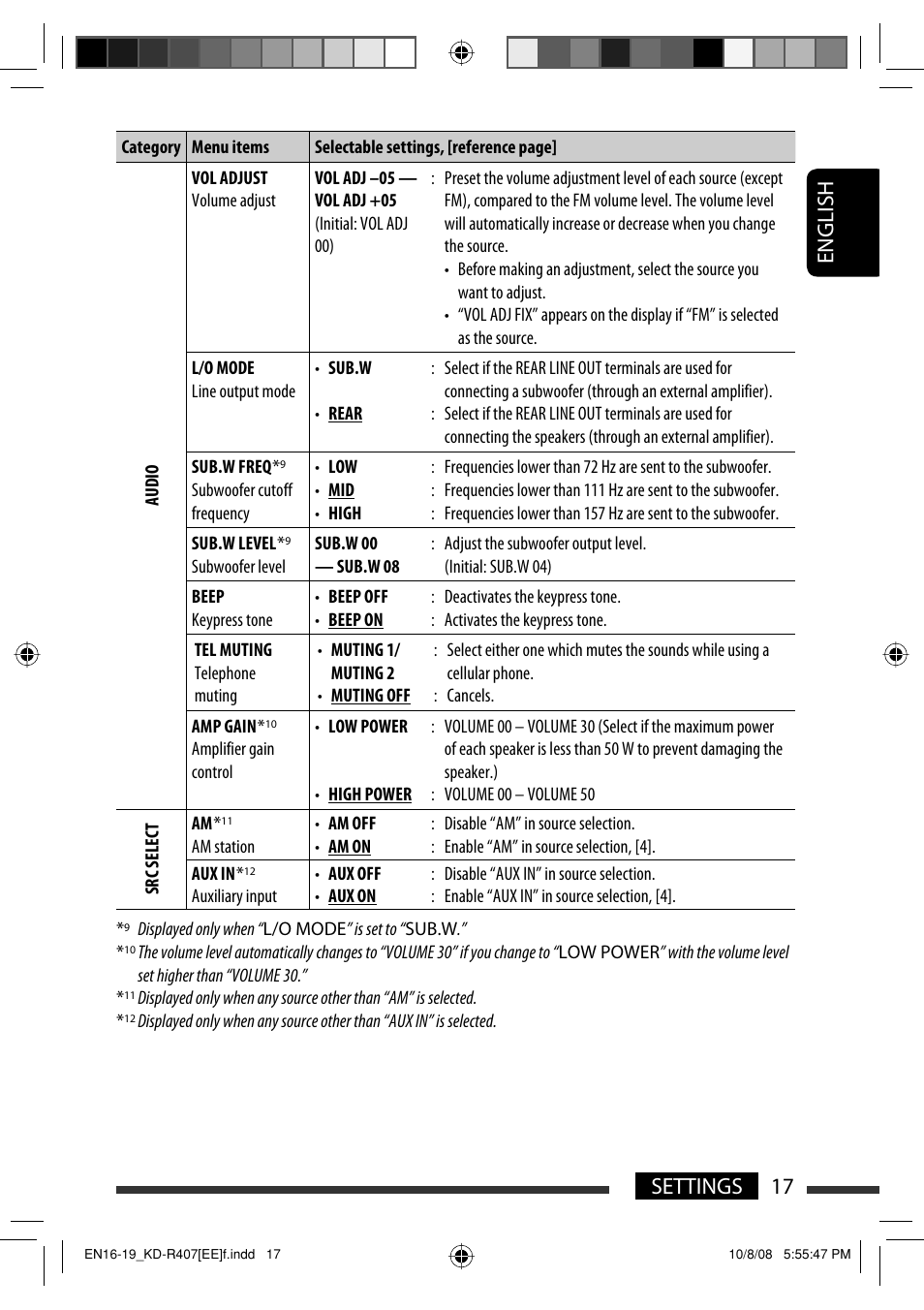 English 17 settings | JVC GET0576-001A User Manual | Page 79 / 146